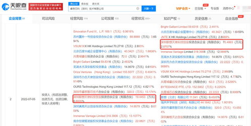 聯想增持芯片研發商睿思芯科，持續深耕計算機軟硬件生態